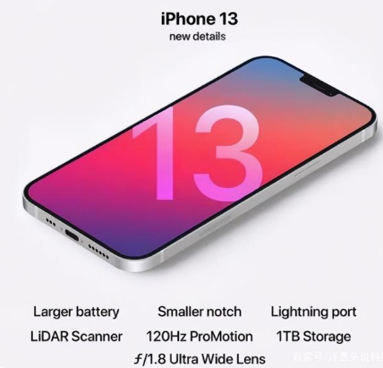 朝阳苹果手机维修分享iPhone 13起售价多少钱 