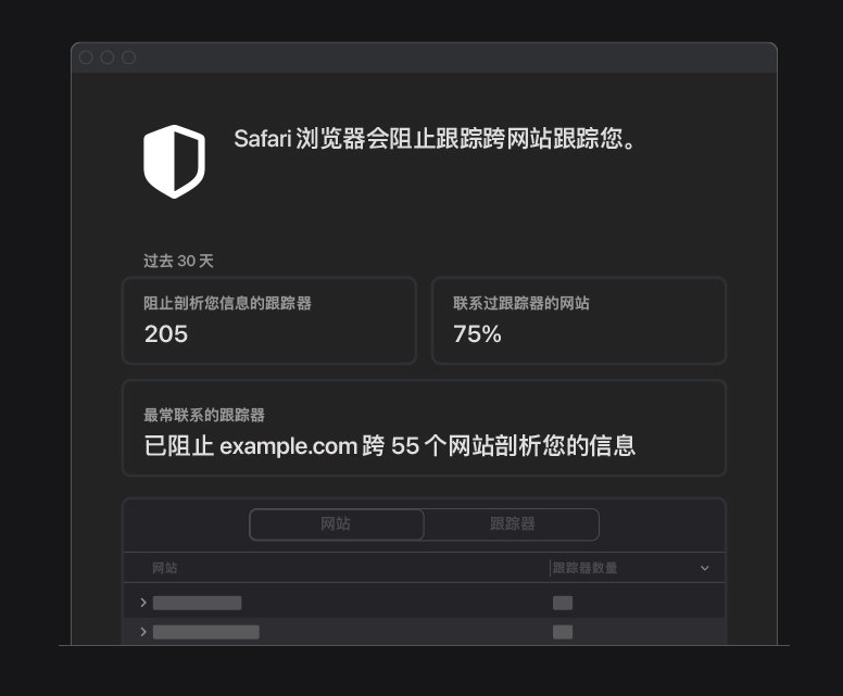 朝阳苹果手机维修分享如何在 Safari 浏览器中查看和打开隐私报告 
