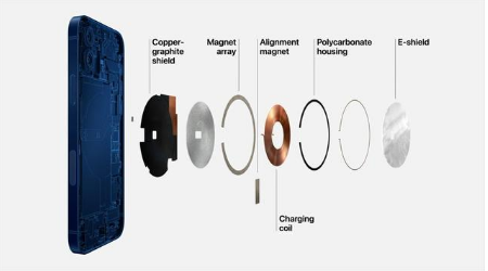 朝阳苹果手机维修分享iPhone 12真的会威胁身体健康吗 