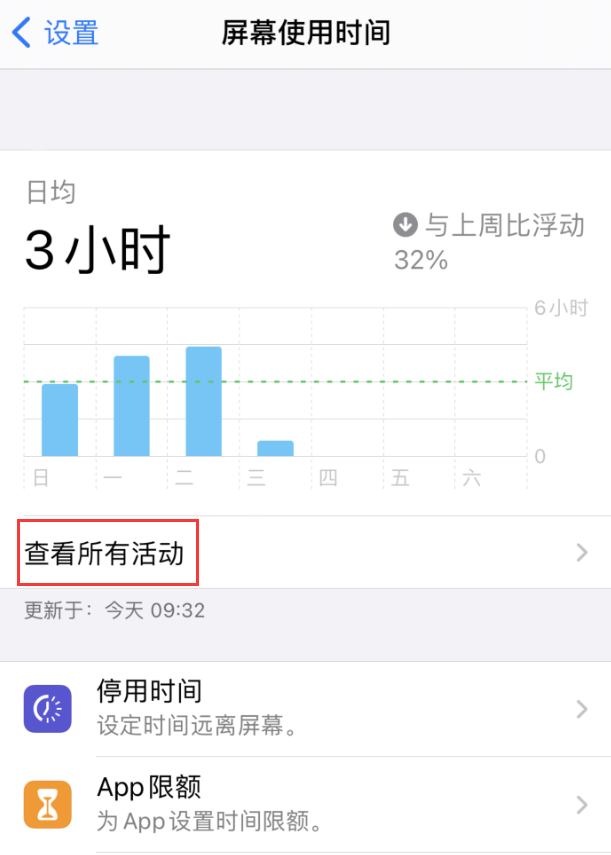 朝阳苹果手机维修分享如何在 iPhone 上关闭“快捷指令”横幅通知 